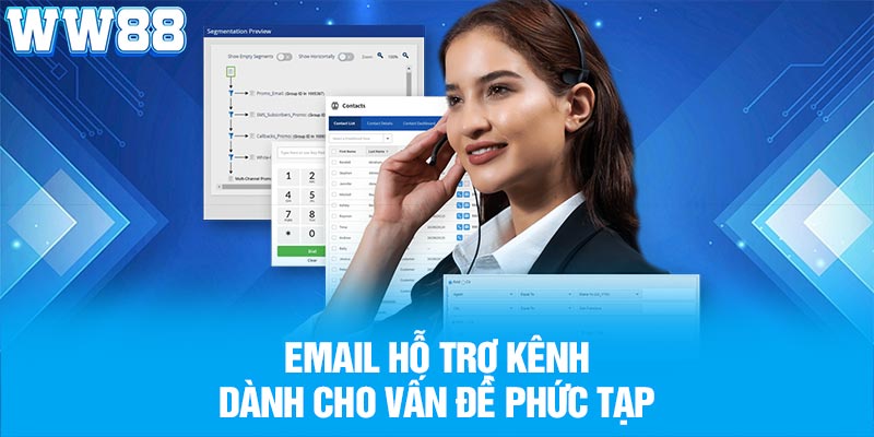 Email hỗ trợ kênh dành cho vấn đề phức tạp